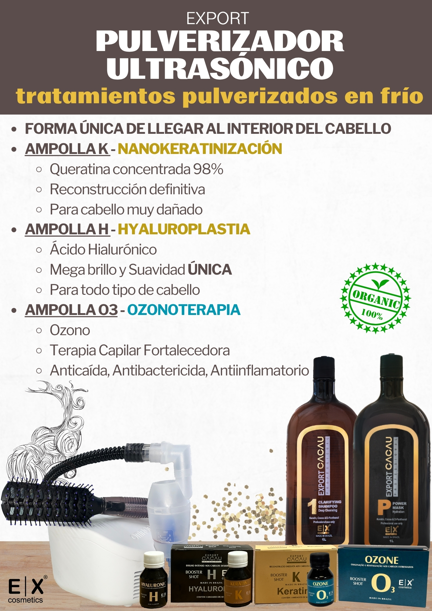Export PULVERIZADOR ULTRASÓNICO - Tratamientos Pulverizados en Frío